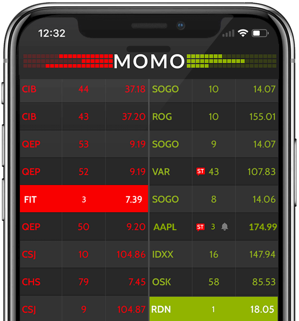 mobile stock screener