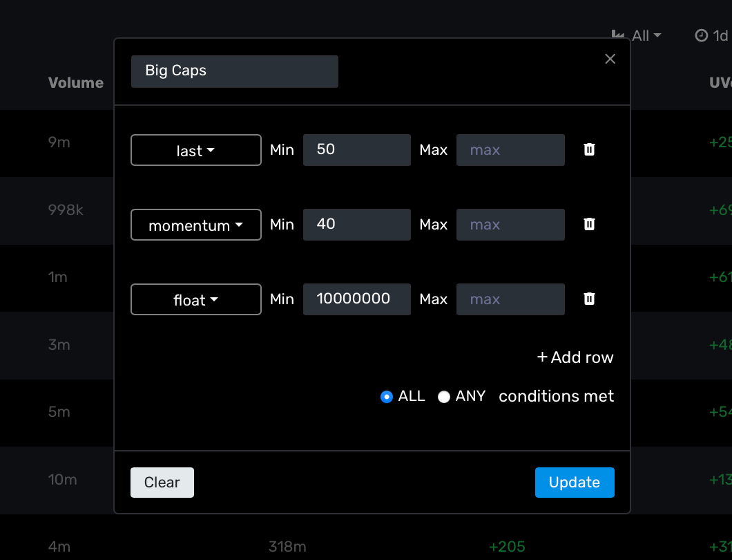 Big Cap Momentum Screen