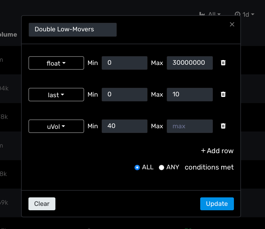 Low float Unusual Volume Screen