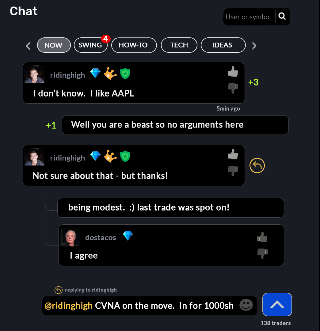 Introducing MOMO Chat or The Everyday Traders Bloomberg!